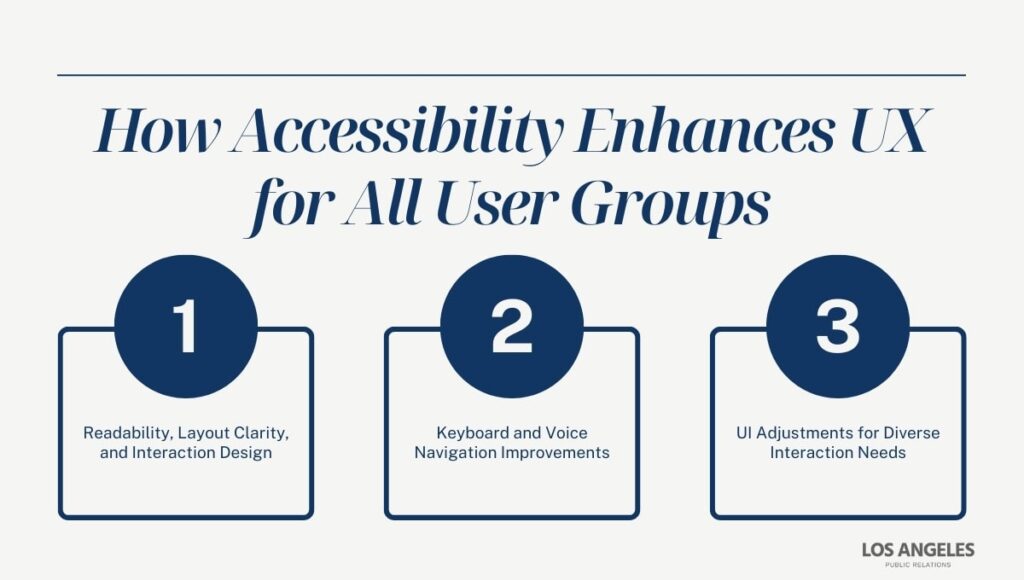How Accessibility Enhances UX for All User Groups