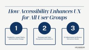 How Accessibility Enhances UX for All User Groups