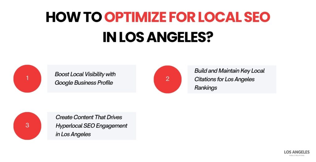 How to Optimize for Local SEO in Los Angeles
