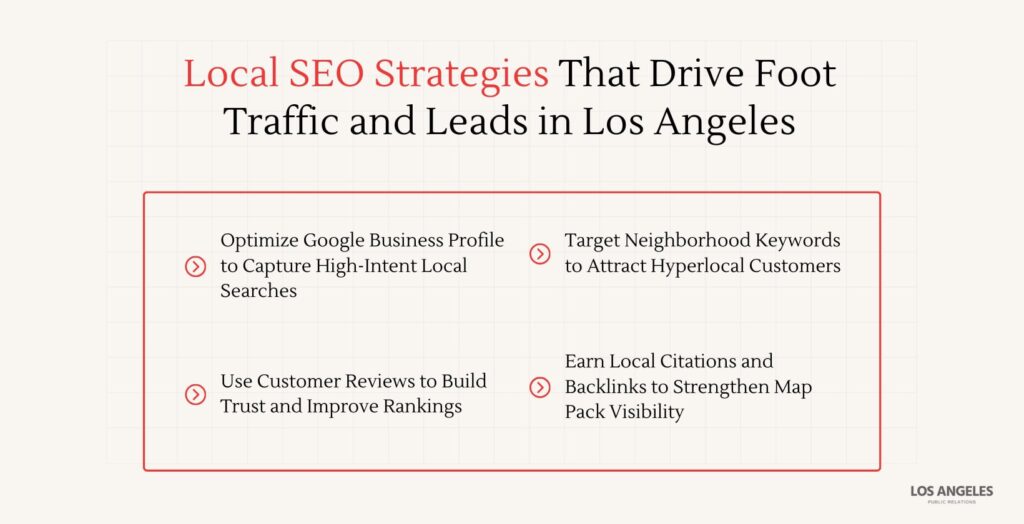 Local SEO Strategies That Drive Foot Traffic and Leads in Los Angeles