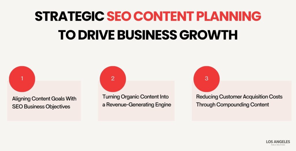 Strategic SEO Content Planning to Drive Business Growth